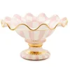 Rosy Check Ceramic Compote